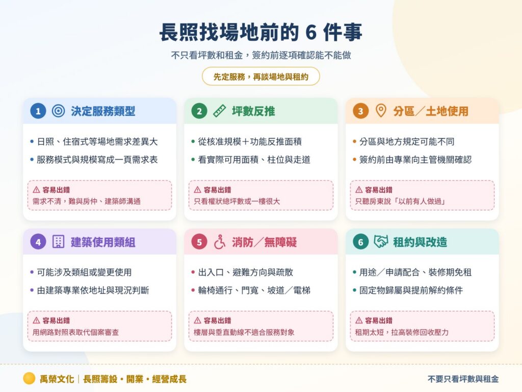 長照找場地前的 6 件事