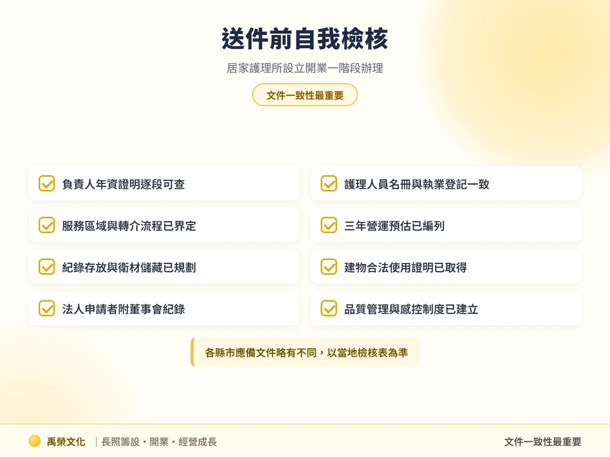 居家護理所送件前檢核清單