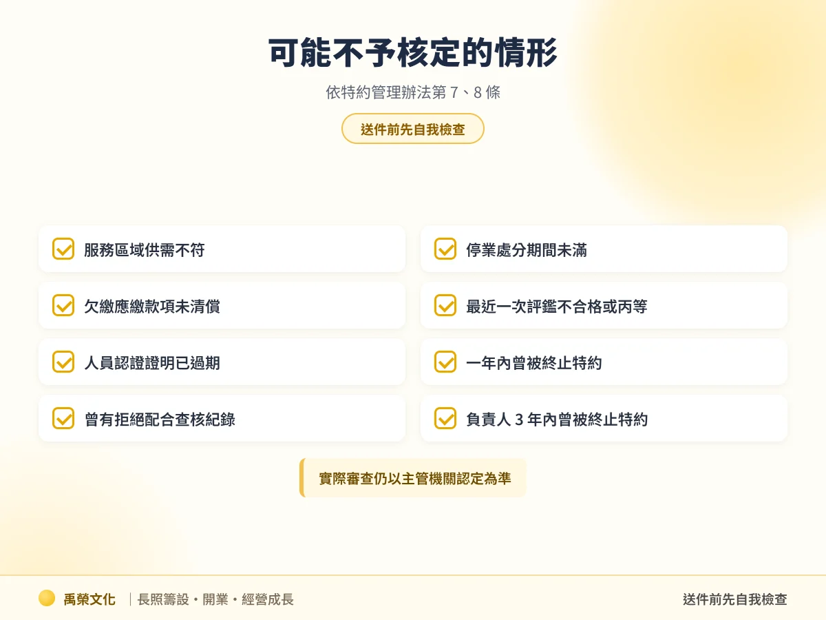 長照特約不予核定情形