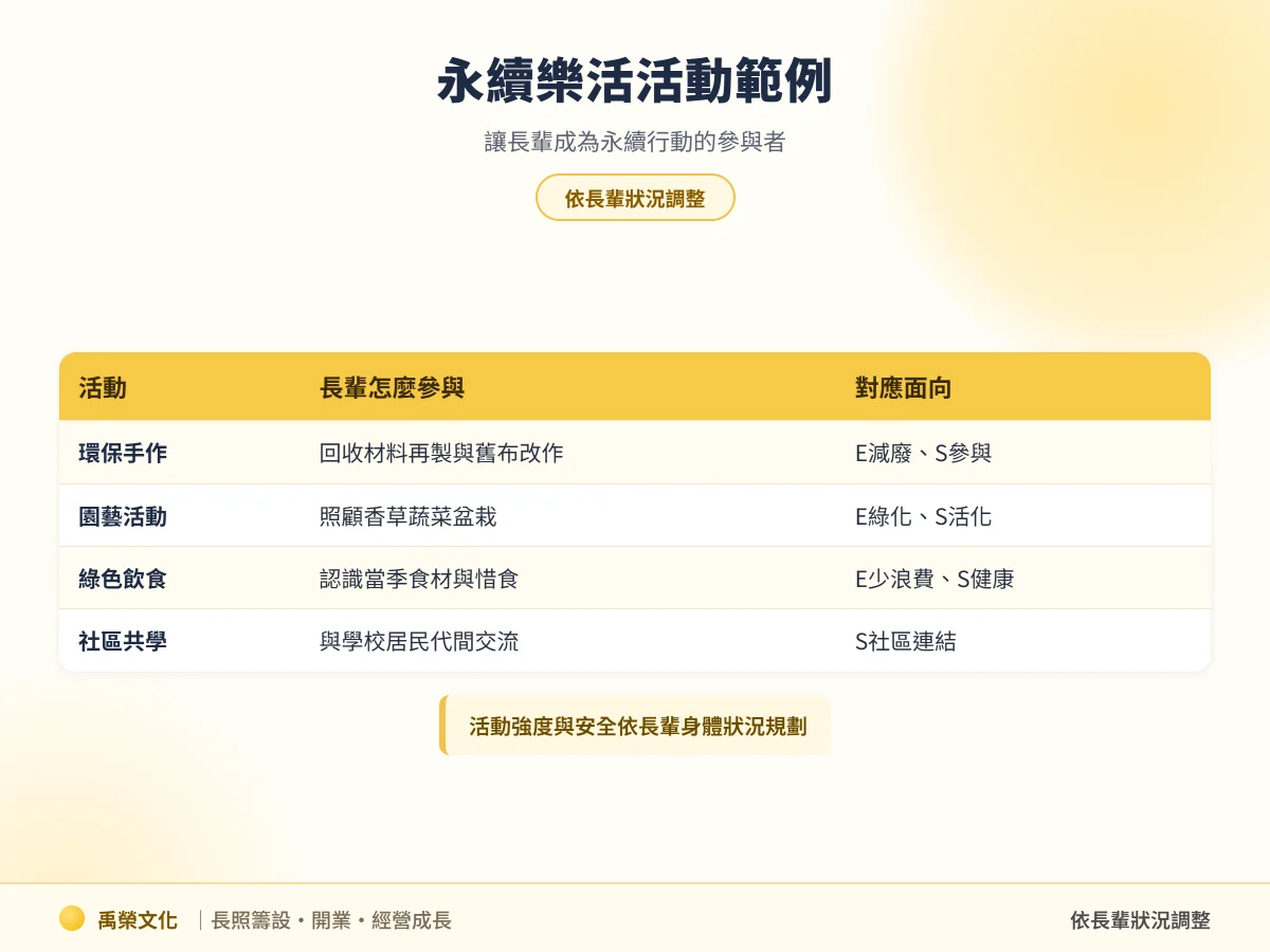 長照機構永續活動範例表