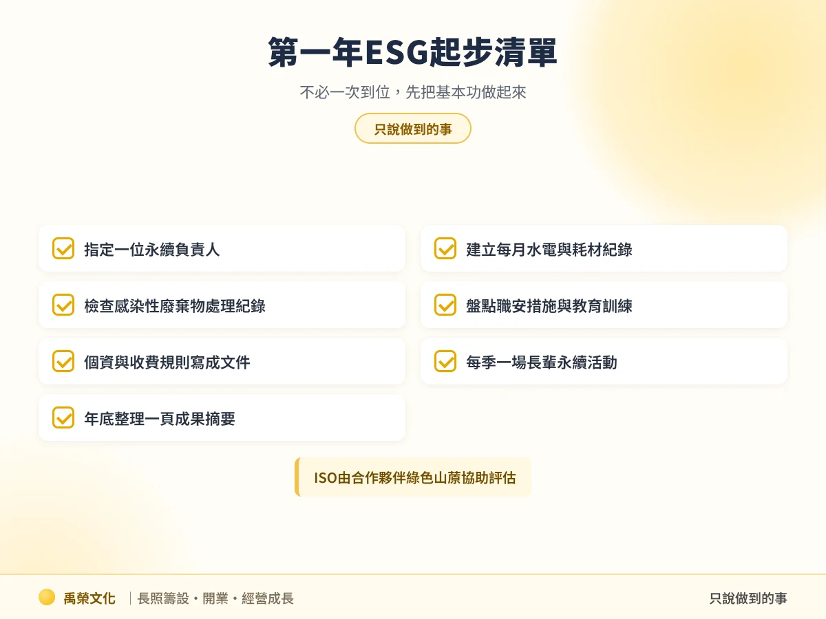 長照機構ESG第一年檢核清單